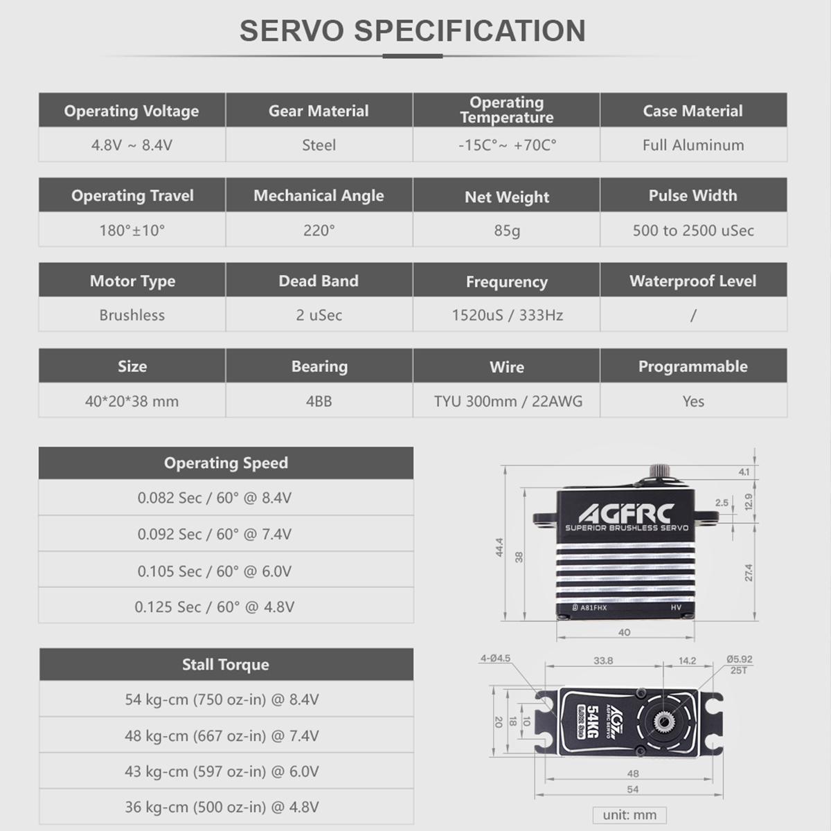 AGFRC A81FHX 54KG HV 4-Pole Br - огляд і ціна Rc Helicopter Motor