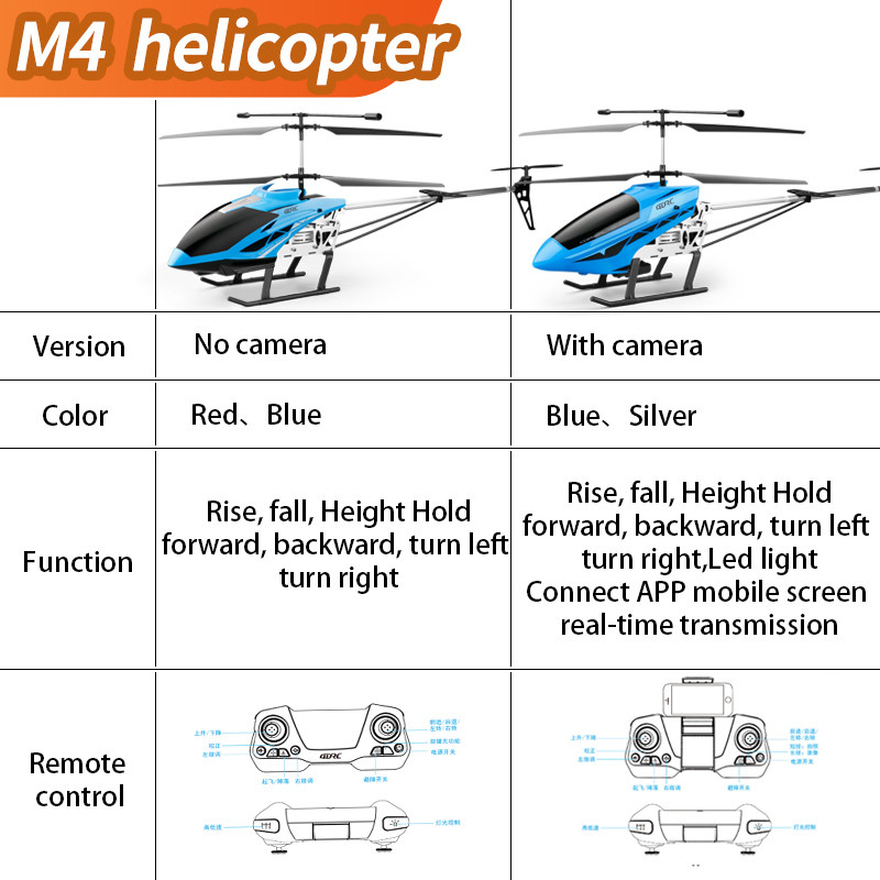 M4 Large Rc Helicopter Remote  - огляд і ціна Rc Helicopter Nitro
